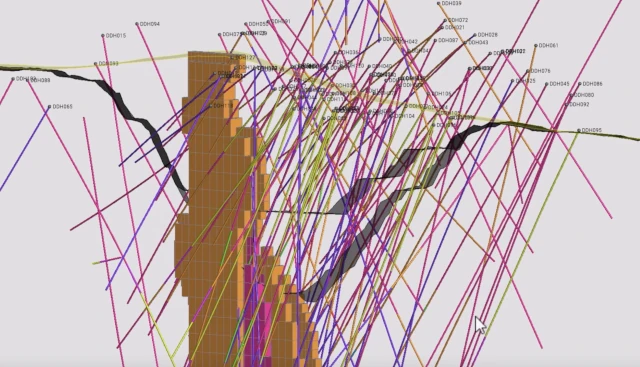 Estimación de recursos minerales